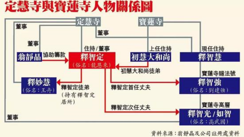 手游传奇客户端叫什么名字？(传奇手游金币版是什么模式？)插图
