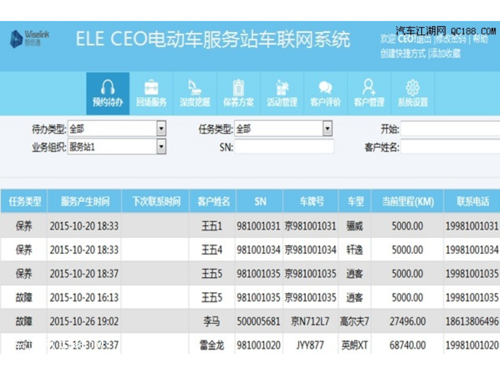 真传奇手游有哪些角色？(手游传奇哪里刷金币快？)插图